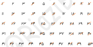 الگوریتم غربال