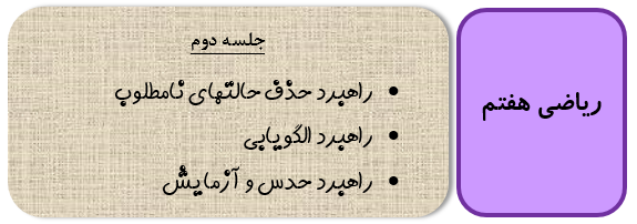 راهبرد الگویابی