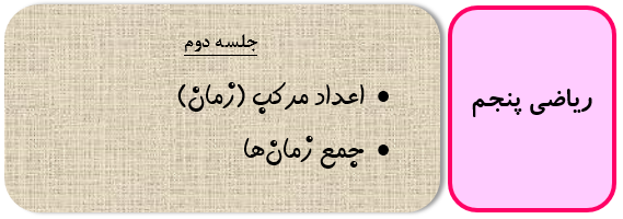 اعداد مرکب