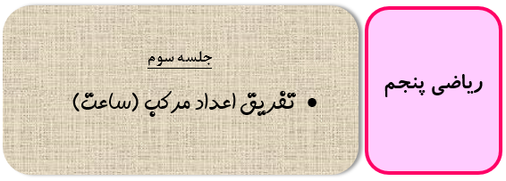 تفریق زمان