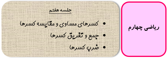 کسرها ریاضی چهارم
