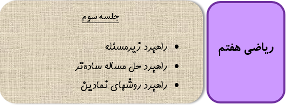 راهبرد زیر مسئله