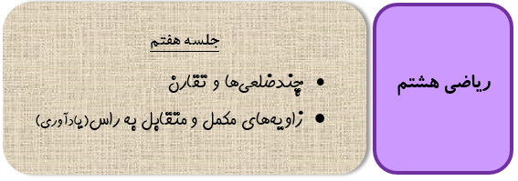 مرکز تقارن