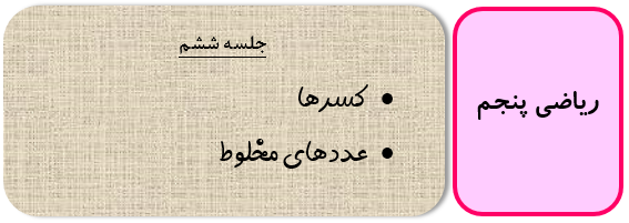 تبدیل عددمخلوط به کسر