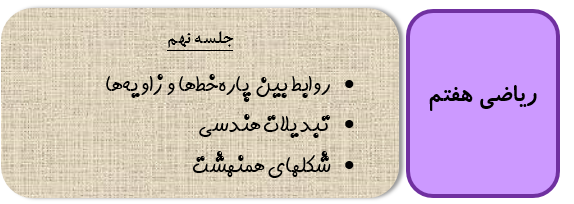 تبدیلات هندسی