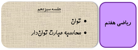 اعداد تواندار