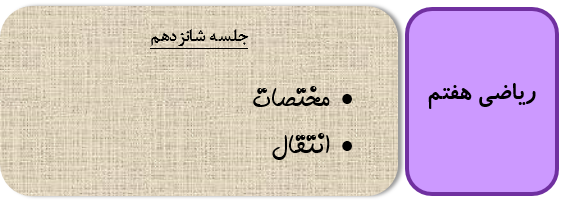 مختصات بردار